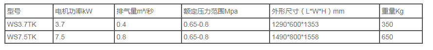 静音涡旋式无油空压机