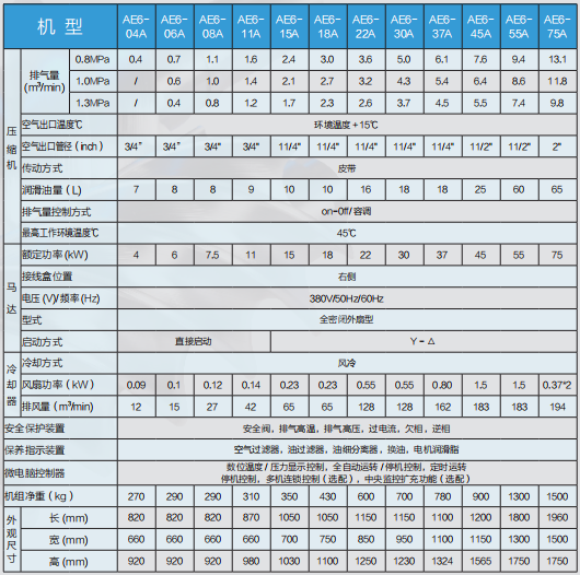 皮带传动螺杆空压机